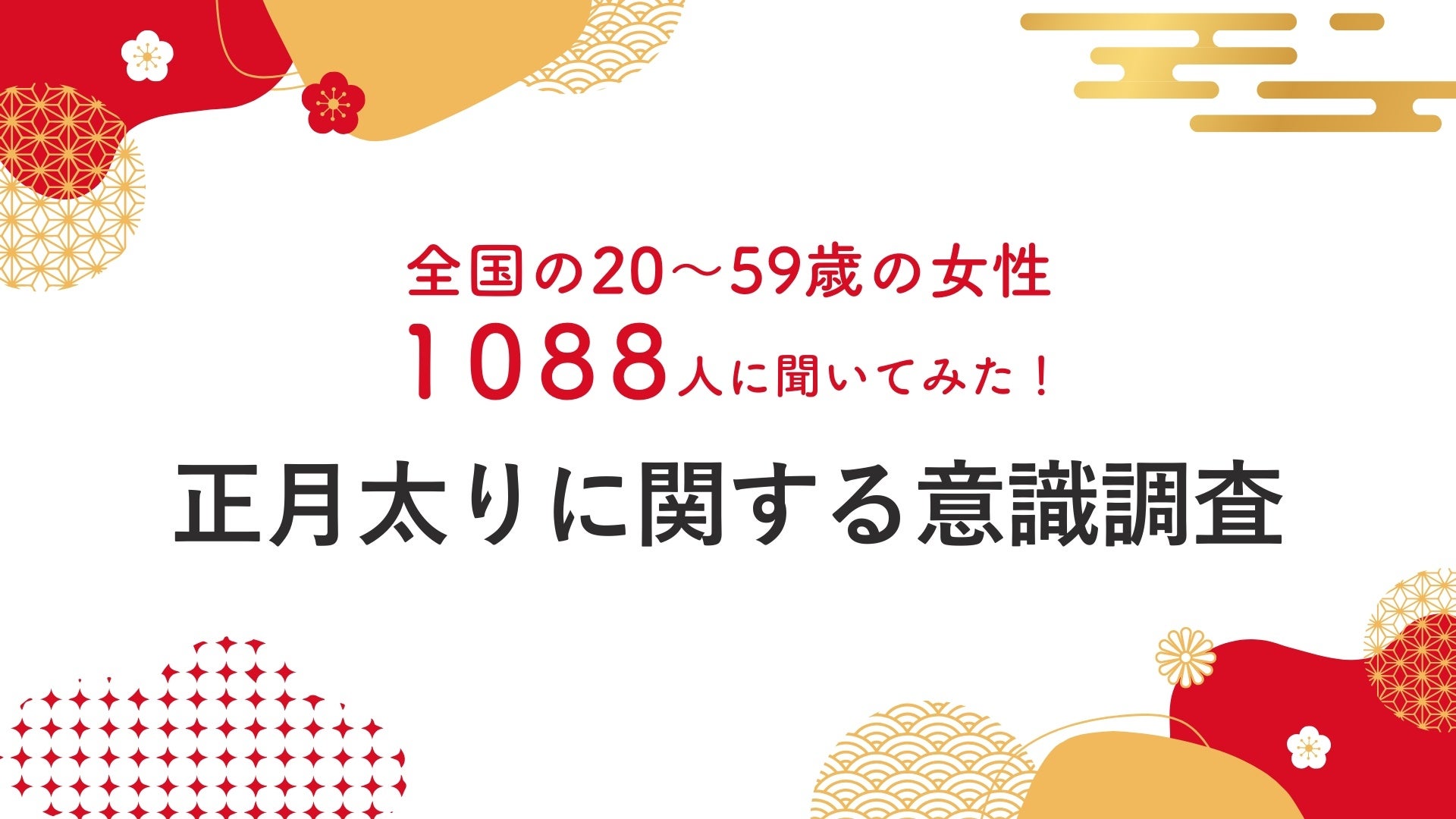 正月太り、20代は自分を気にしても周囲には寛容？ 40代・50代は自分も周囲も気にする傾向