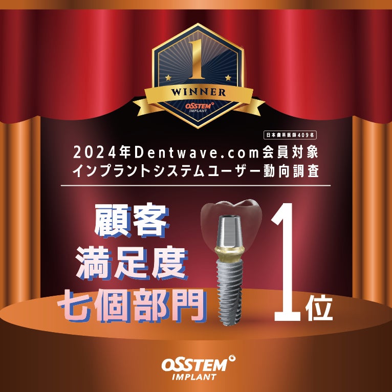 オステムインプラント、2024年インプラント総合満足度調査にて7個部門第1位を獲得