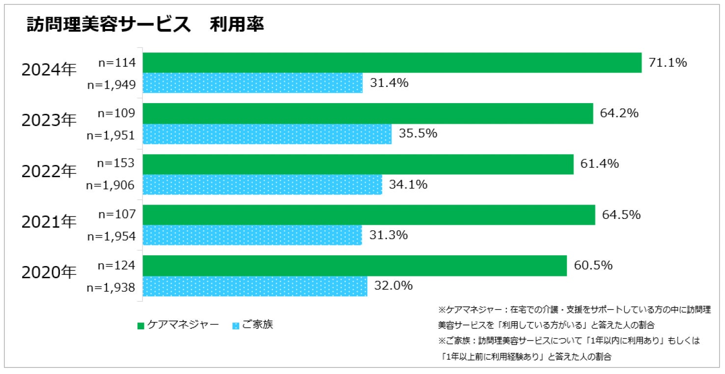 【新商品】不要なものは落ちるのにしっとりうるおう、素肌のことを考えた「モイストクレンジングミルク」が1月22日(水)発売