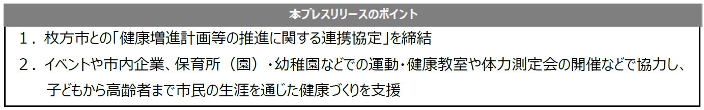 大阪府枚方市と野村不動産ライフ＆スポーツ株式会社「健康増進計画等の推進に関する連携協定」を締結