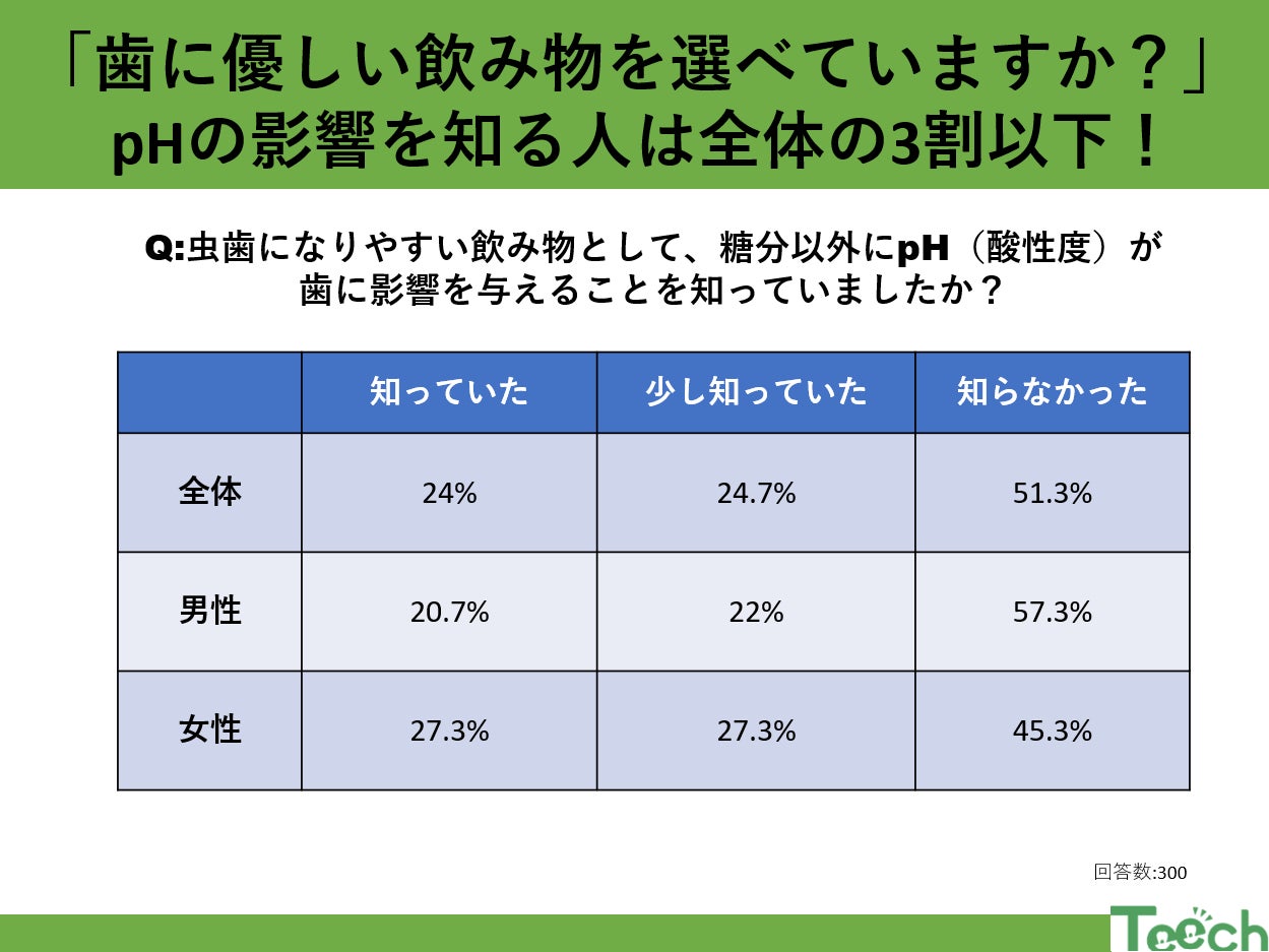 株式会社ザ・ファージ、ISMS認証「ISO/IEC 27001」とISMSクラウドセキュリティ認証「ISO/IEC 27017」を取得