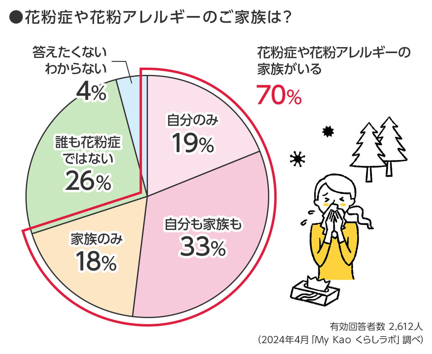 まるで#氷タンフルリップ⁉ 話題のリップ「3CE シャインリフレクター」で透け感＆ちゅるん仕上がり。数量限定でリップホルダーをプレゼント！