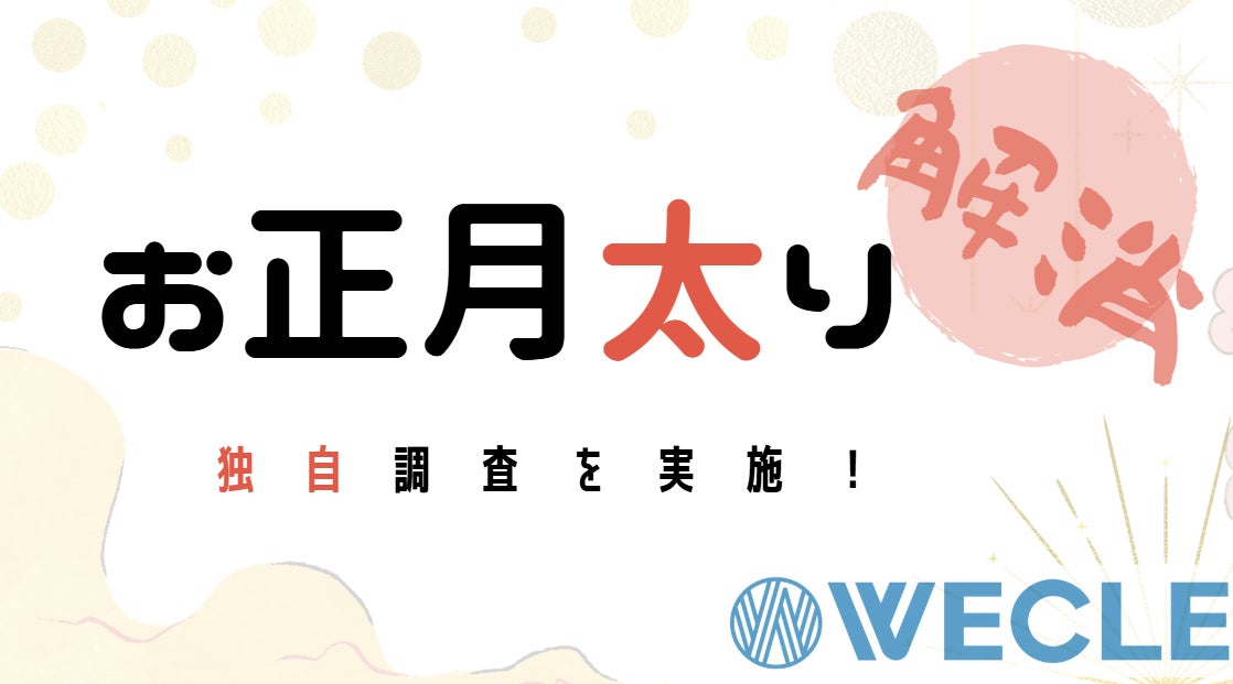 この時期気になる『お正月太り』… 体型維持・姿勢改善の課題は【柔軟性アップ】 と73.9％が回答！成功させる鍵は、無理せず続けやすい運動習慣だった！？