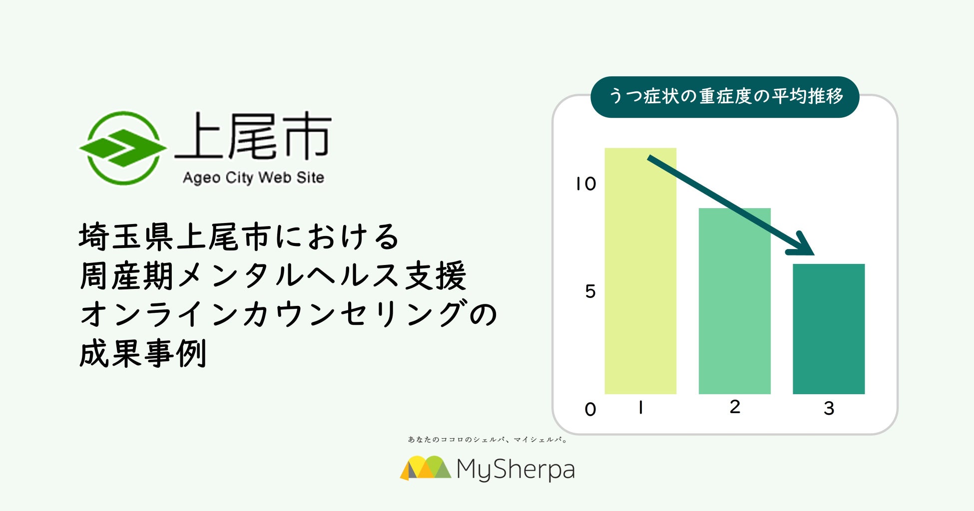 【謝礼最大6万円】60歳以上の健康食品モニター参加者を大募集