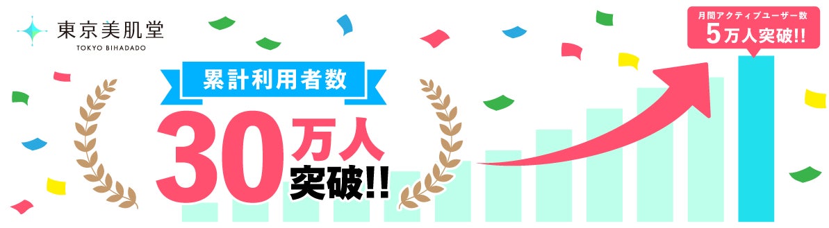 オンライン美肌相談プラットフォーム「東京美肌堂」の累計利用者数が30万人を突破