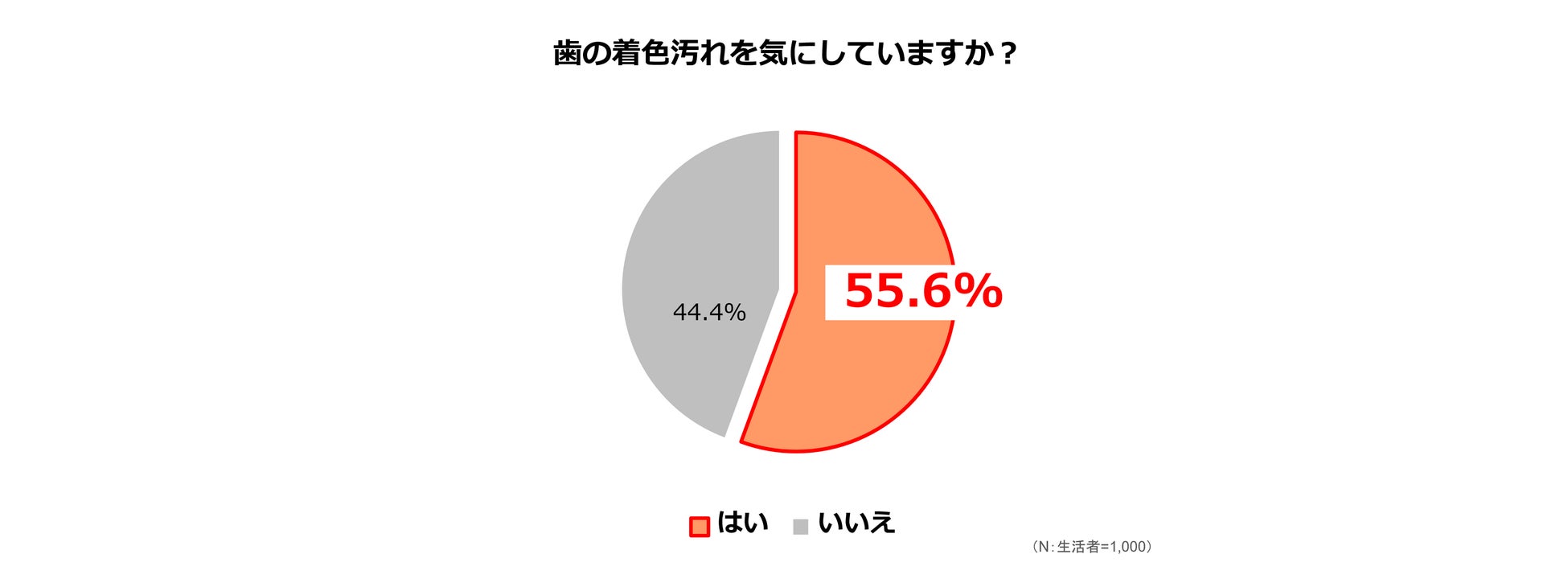 株式会社ファムメディコ、「HUG YOU PROJECT」を発足　女性の「働き続けたい」想いに寄り添う企業参加型プロジェクト