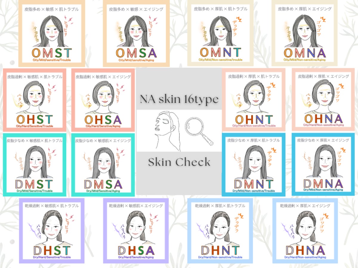 “肌質版MBTI”【16タイプ肌診断】ハーブピーリング専門サロン「NA skin」全8店舗にて、16タイプの肌診断サービスを開始！