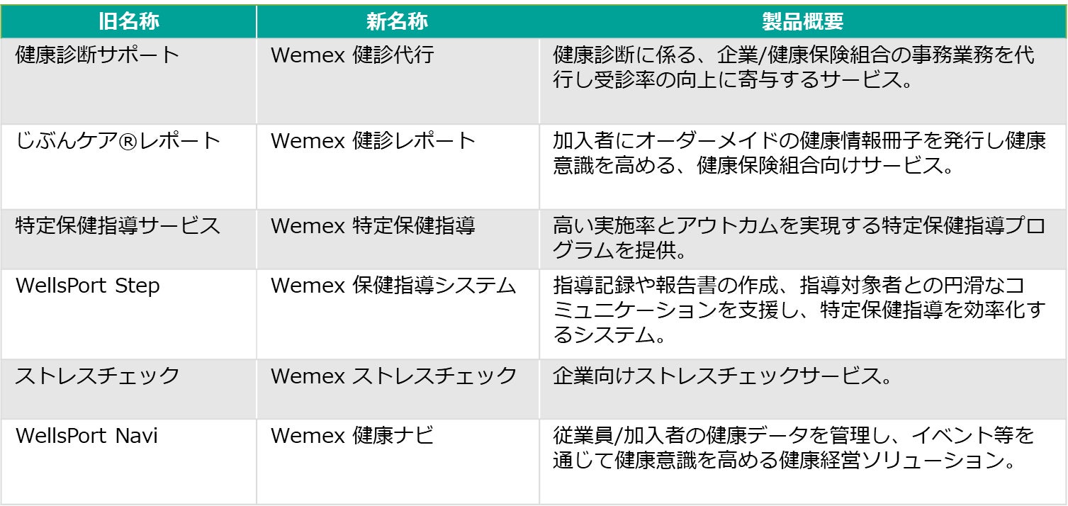 アレジオンⓇ✕ホロライブ コラボ企画 第二弾 「花粉の季節もわたしオン！24時間ずっとごきげん♪春ルらラキャンペーン」 2月5日（水）からスタート！