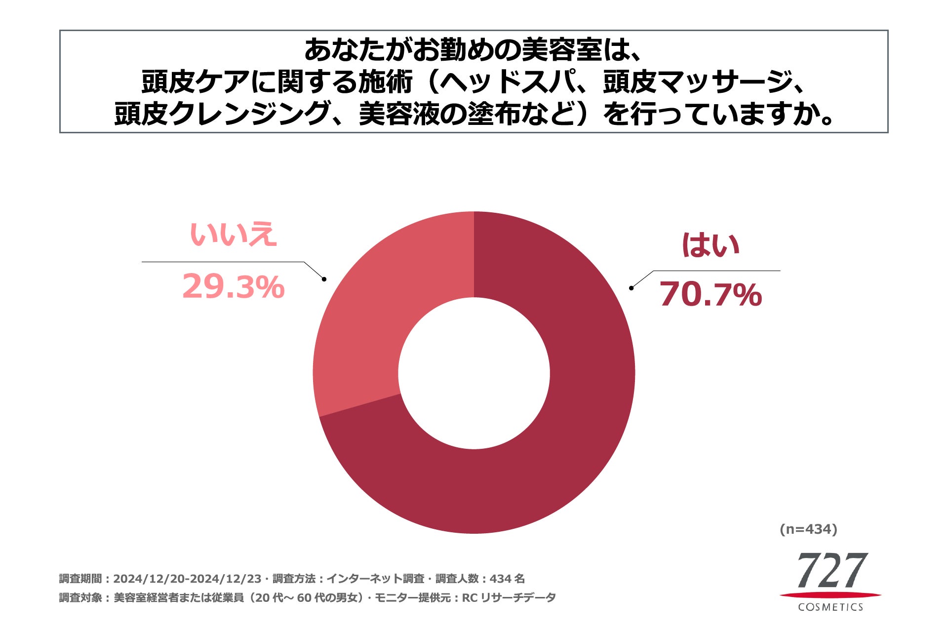 貝印のパーソナルケアブランド「miness(マイネス)®」miness club ワークショップ