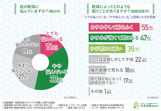 【社名変更のお知らせ】株式会社アルゴスは「株式会社ヤックル」へ、本社移転を行い、コーポレートロゴも刷新