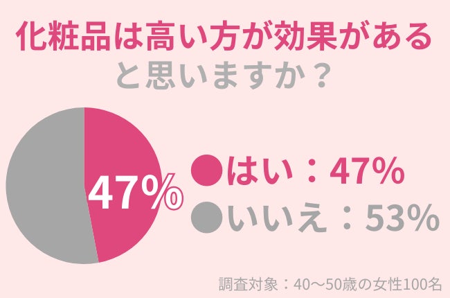 森林浴が粘膜免疫を強化することをランダム化比較試験で確認