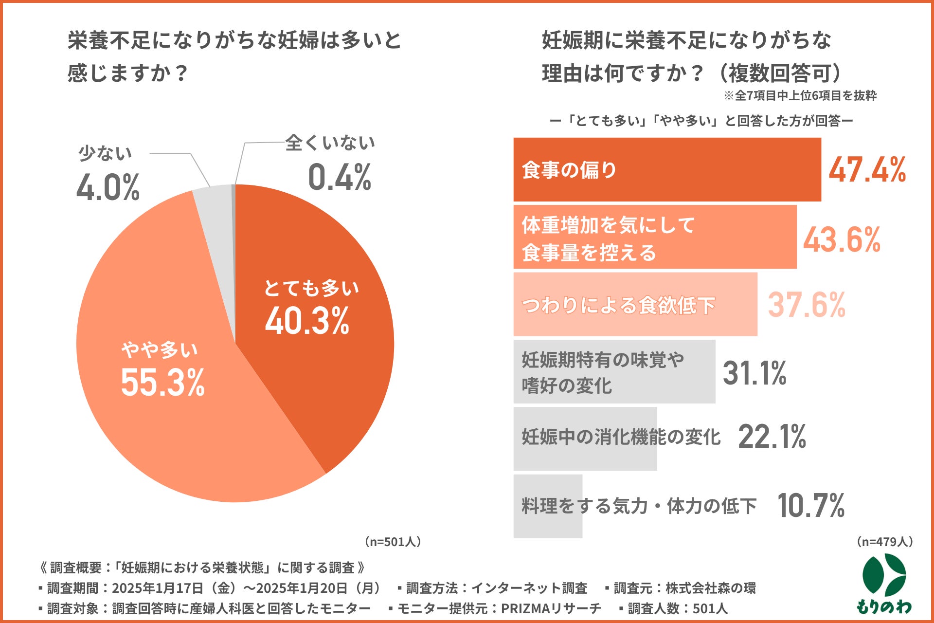 岩手県乳業メーカーＹＵＤＡミルクがプレミアム湯田ヨーグルト（プレーン）のために特別に作られた「湯田グラノーラ」 2月28日 ファンサイト先行発売