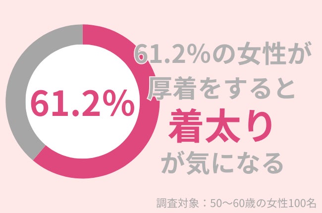 介護福祉に“新しい風”を巻き起こす！『あへあほ体操』創始者が役員就任
