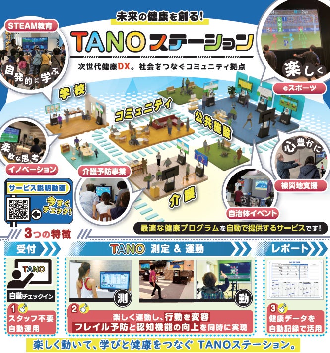 ソフト産業プラザ TEQS主催「未来社会の実証実験展」にTANOステーションを出展します