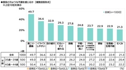 【飯田橋駅徒歩5分】ピラティススタジオ『YUZU 飯田橋店』が2025年3月5日オープン！