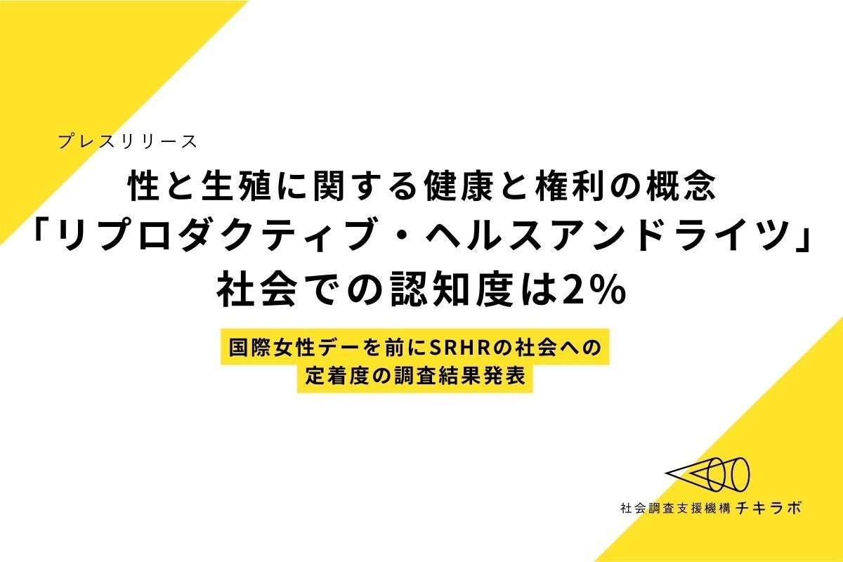 「リプロダクティブ・ヘルスアンドライツ（＝性と⽣殖に関する健康と権利）」認知度は2%