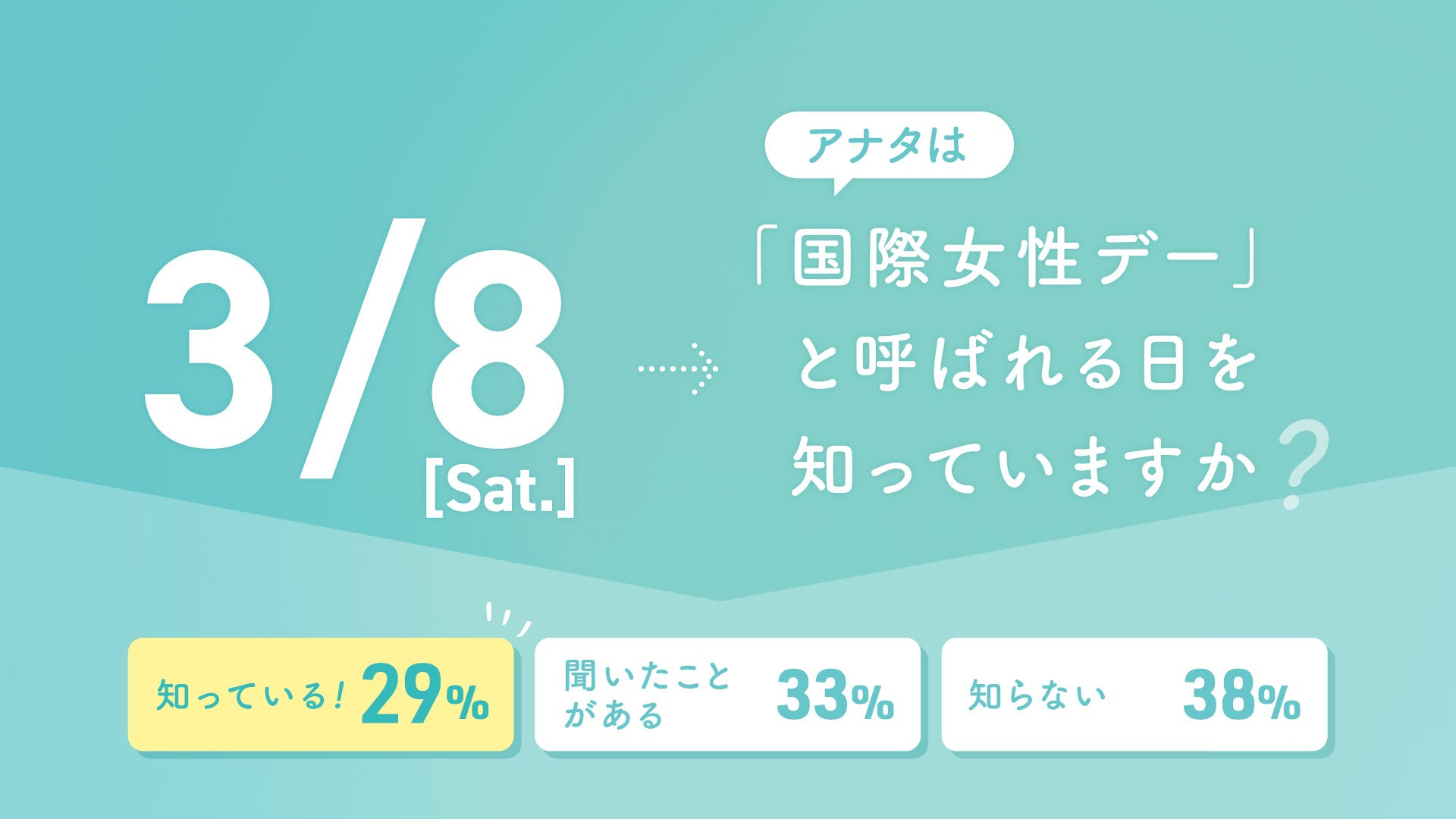 国際女性デーに対するOiTr (オイテル)の取り組み【2025年3月8日】