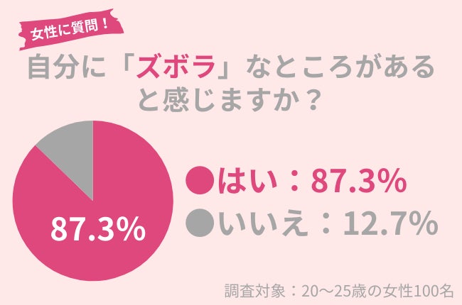 ブライト500企業が主催！新潟発！健康経営 × 美と健康の祭典