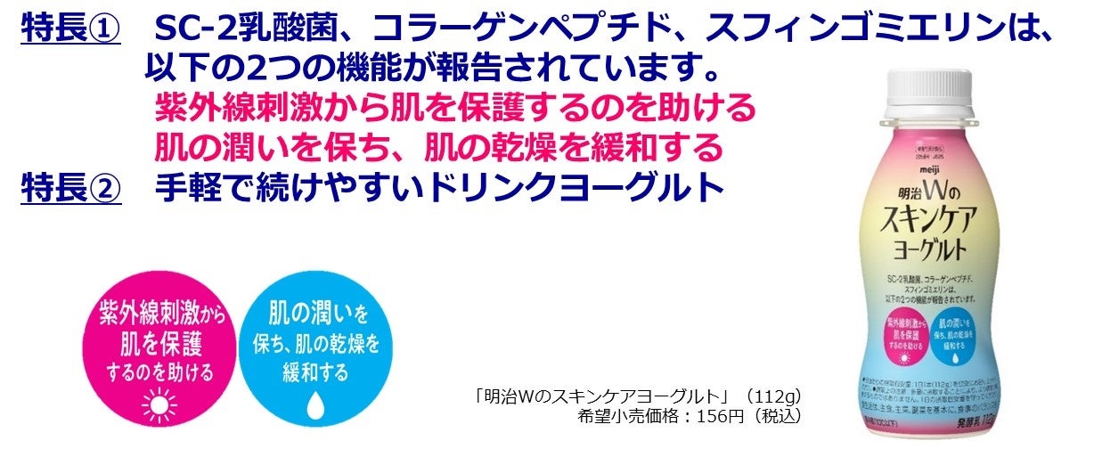 おいしく手軽に、体の内側から紫外線&乾燥対策「明治Ｗのスキンケアヨーグルト」