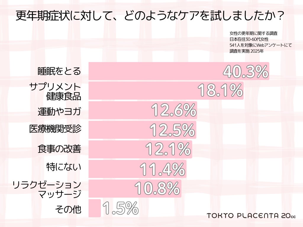 『やまとecoクリーンセンターSpa&Gym』の運営受託および運営開始のお知らせ