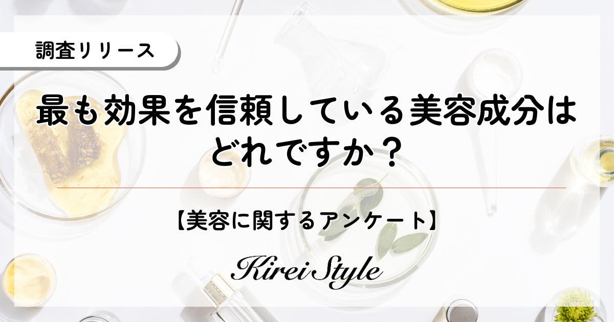最も効果を信頼している美容成分、第2位は同率で「コラーゲン」と「ヒアルロン酸」、第1位は？