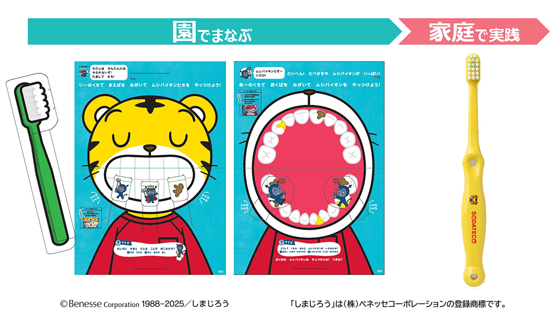 サンスター、ベネッセ「しまじろうの歯みがきプロジェクト」参画！全国1万5千の保育園・幼稚園でおくちの健康を支援