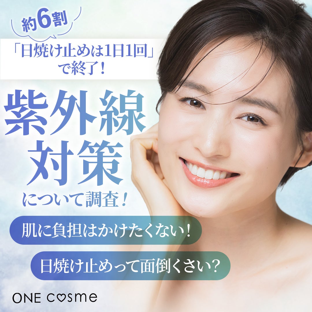 【その使い方、本当に合ってる？】約6割が「日焼け止めは1日1回」で終了…紫外線対策の“思い込み”を調査！