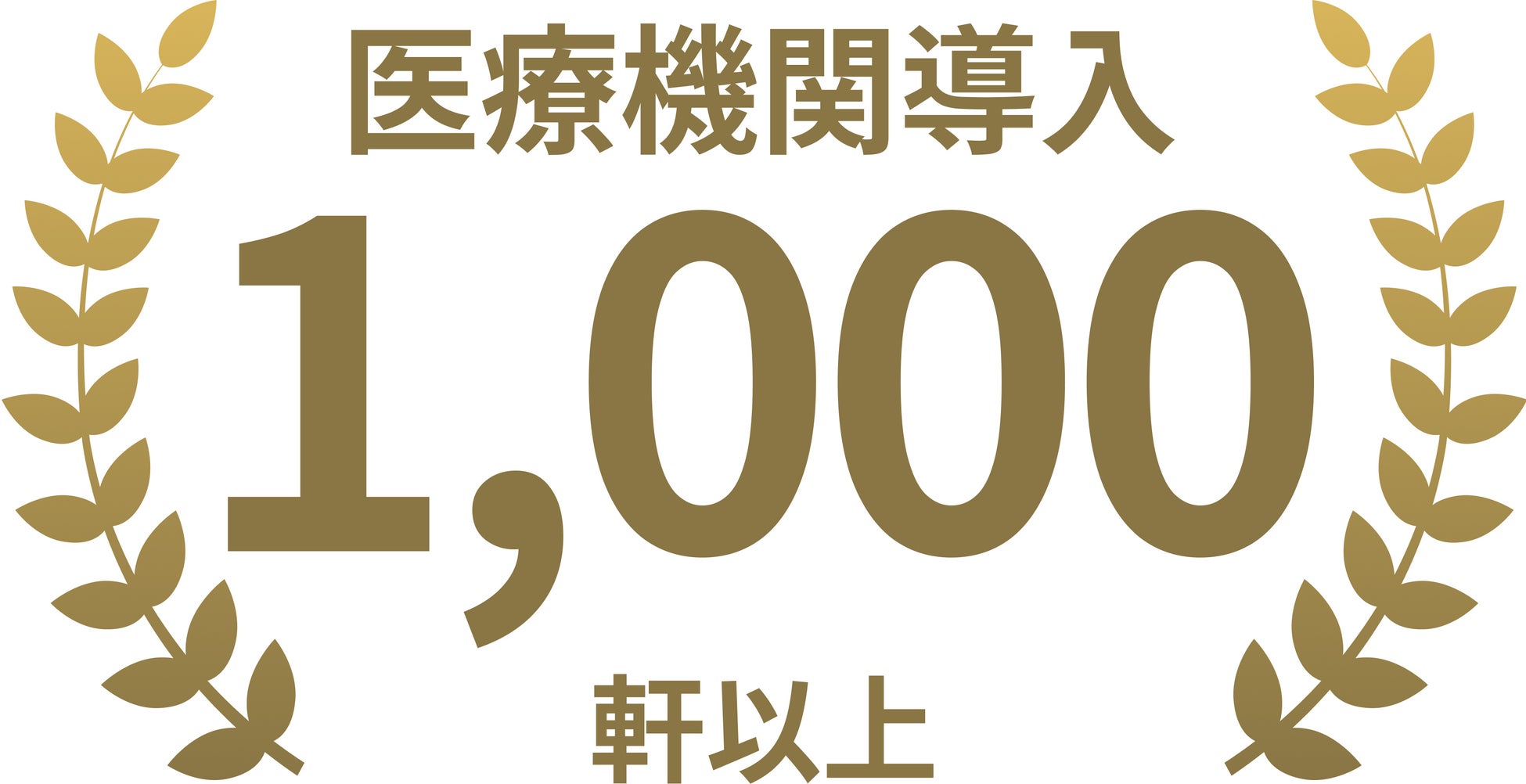 尿がん検査「マイシグナル®︎」、検査導入医療機関数、1,000軒突破！