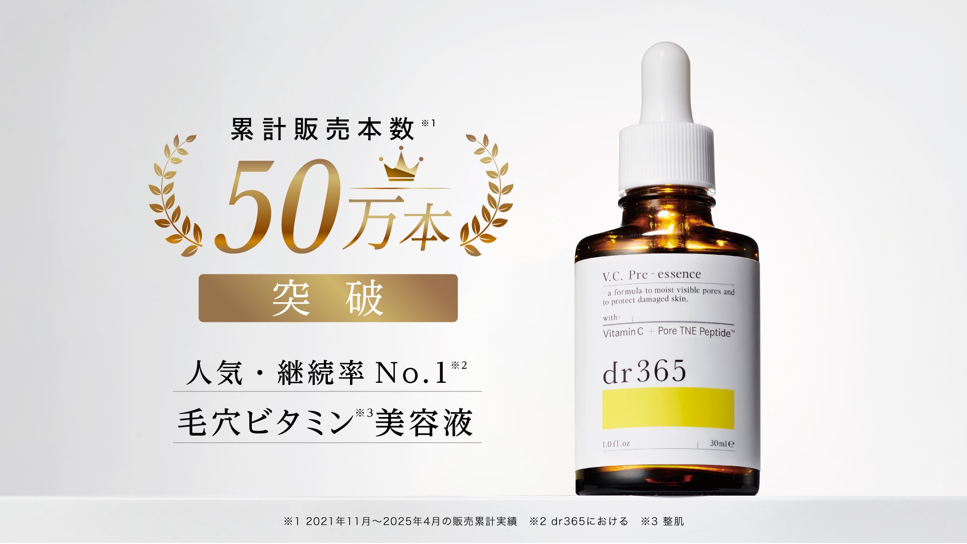 dr365「毛穴ビタミン美容液」が累計販売本数50万本を突破！
