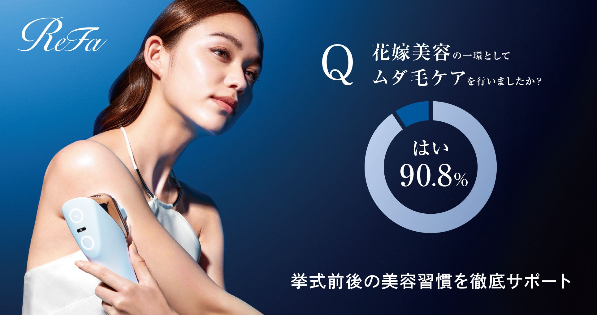 90.8％が実施！プレ花の「ムダ毛ケア（※1）」事情。ReFaなら美肌実感を最速（※2）で！