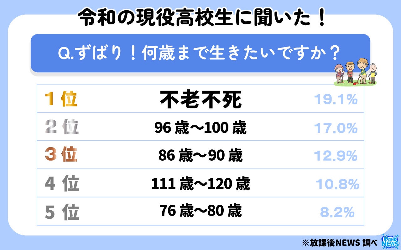 SNS総フォロワー623万*超え！ 午前０時のプリンセス（ぜろぷり）× Cathy Doll（キャシードール）スペシャルコラボバッグ数量限定発売！Qoo10メガ割で最大64%オフ！さらに送料無料