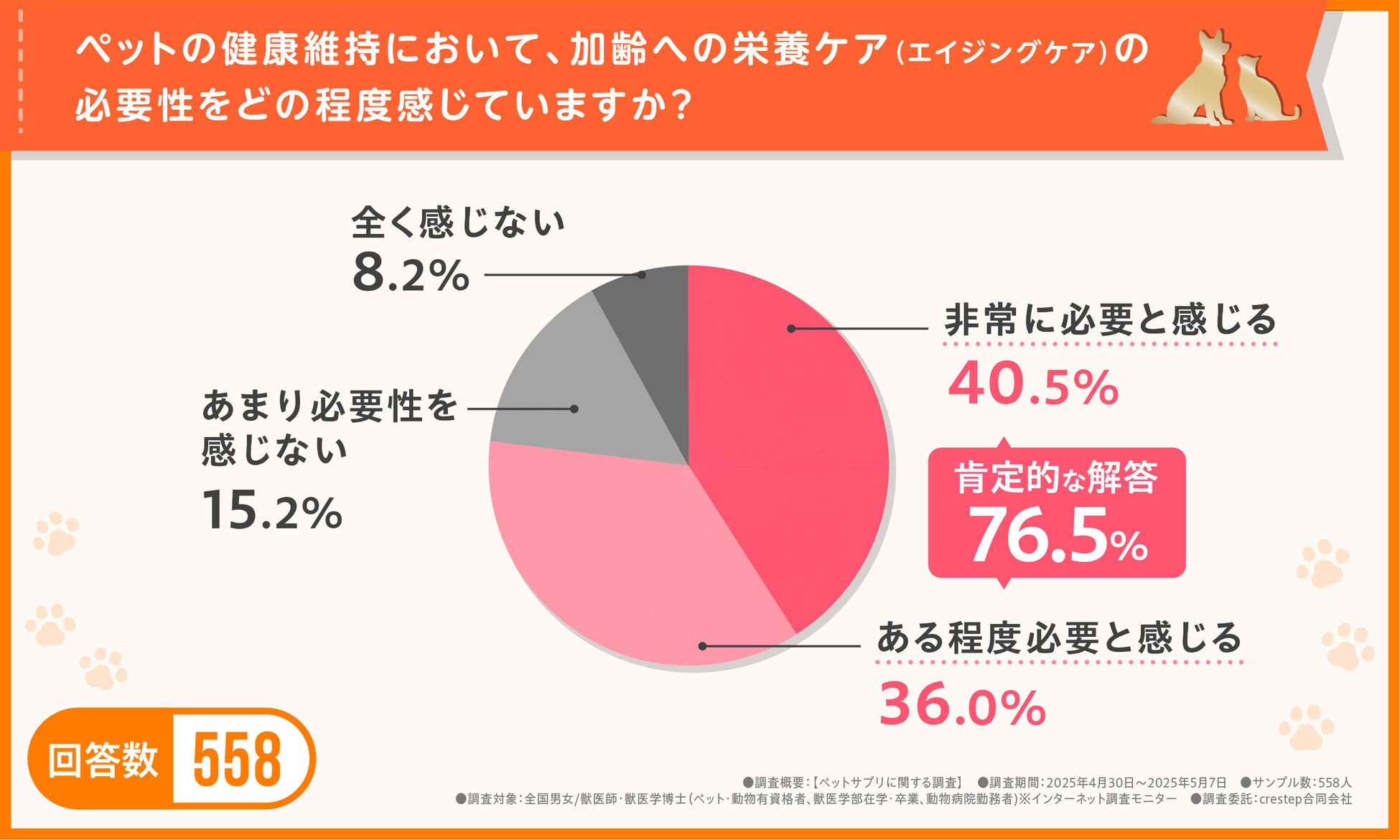 大阪・関西万博でパーソナルな健康・医療データ「PHR」がもたらす、新時代のウェルネスライフを体感！10の最新PHRサービスを公開、体験先着予約スタート！