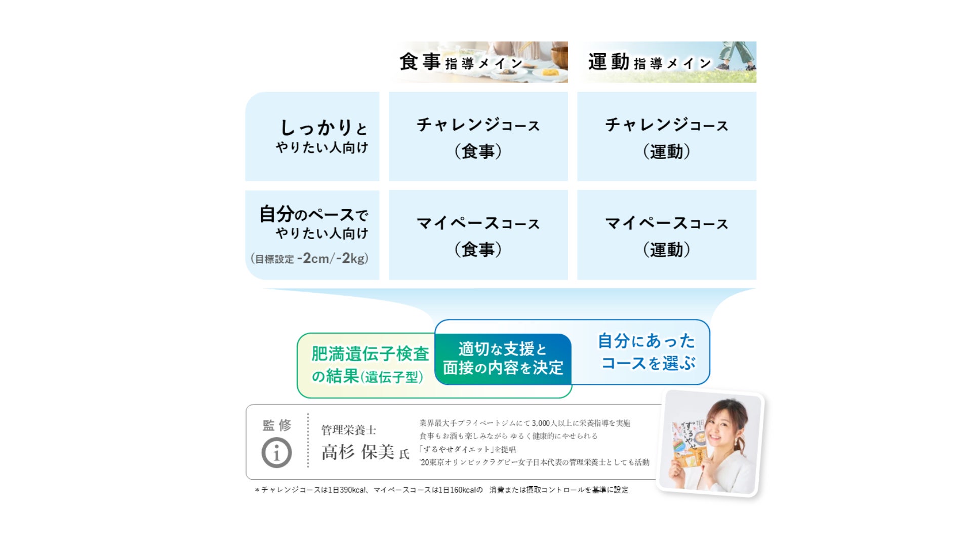 《2025年7月1日から》“心を解き放ち、晴れやかな気持ちに導く香りのブーケ”をテーマに「クレンジングバームEX＜ネロリ＞」が期間限定発売