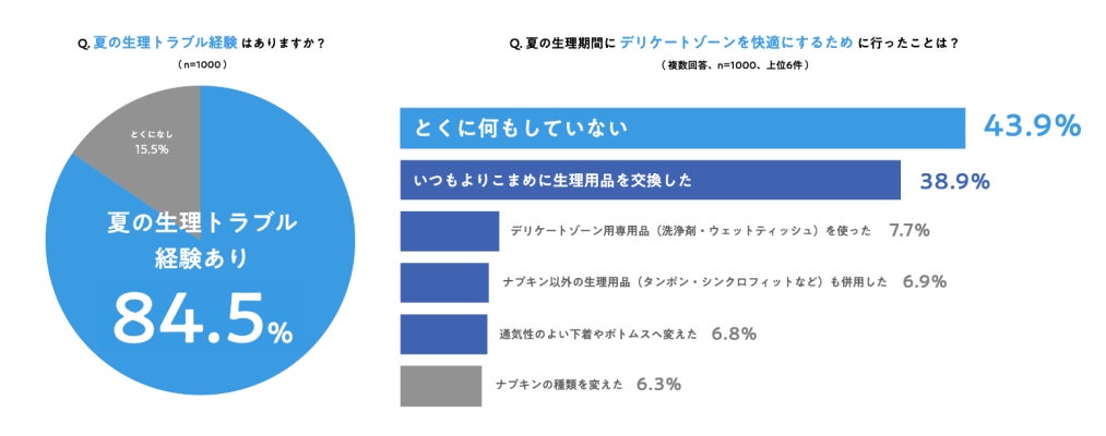 【リサージ】角栓崩壊＋ふっくらハリを同時に叶える、新発想*のふきとり美容液「スムージングリファイナー」が6月7日（土）に新発売！