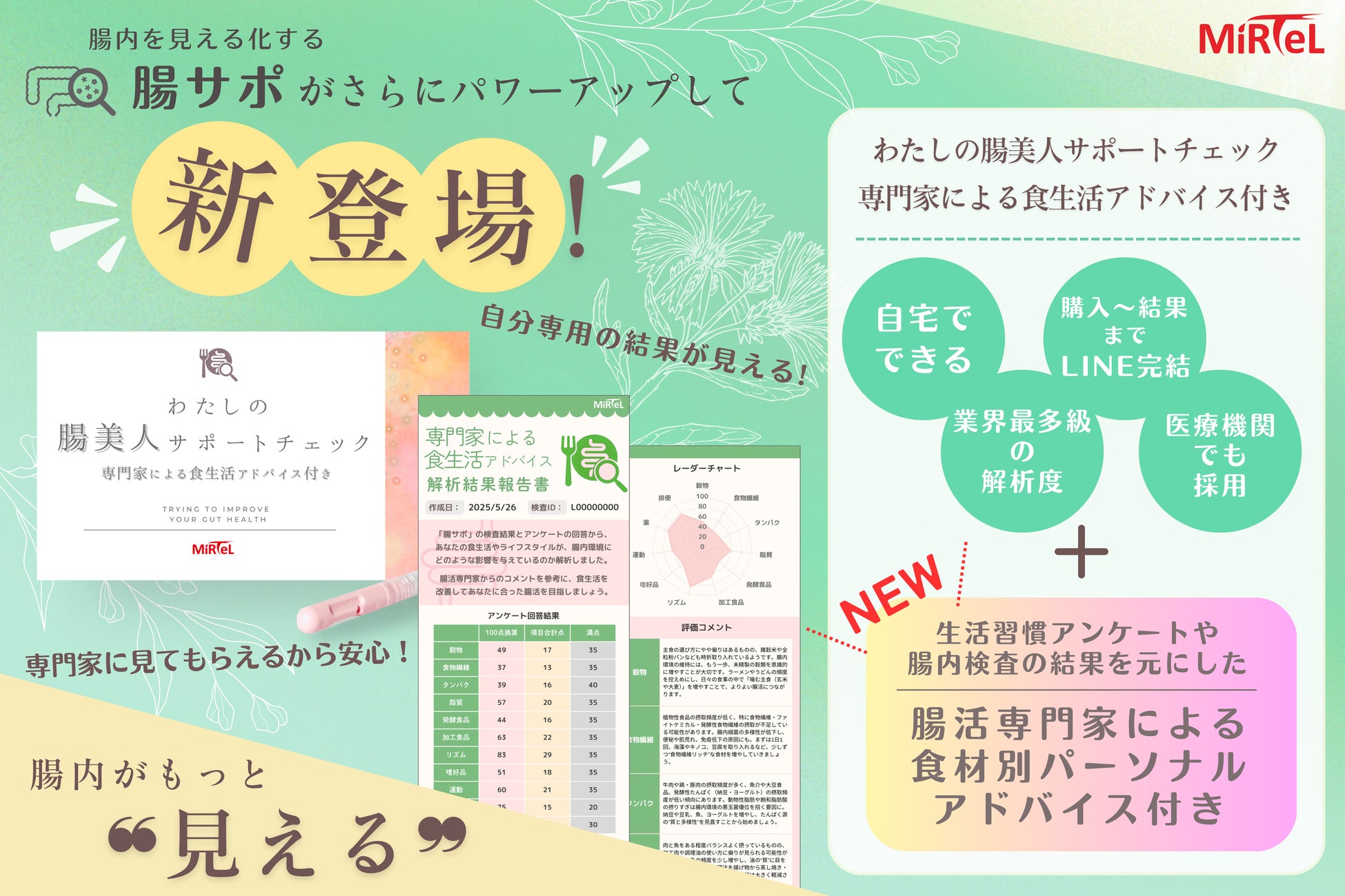 【norm+】梅雨のゆらぎ肌にアプローチ！LINE限定キャンペーンが本日よりスタート