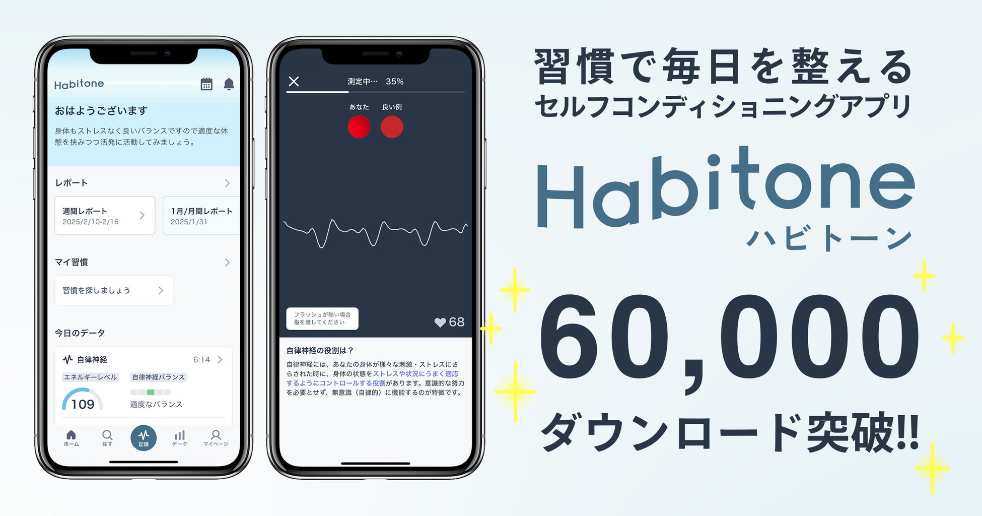 自律神経の状態やストレスをスマホで見える化アプリ「Habitone（ハビトーン）」が6万ダウンロード突破！