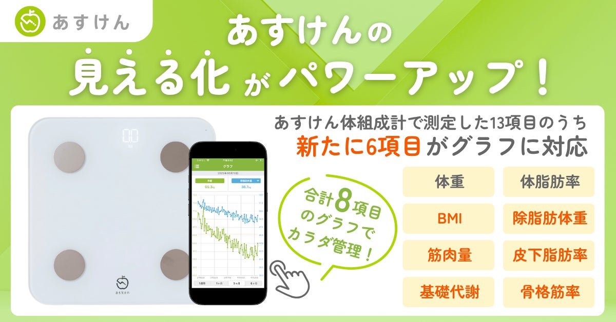 夏までに理想のカラダへ！「あすけん体組成計」×『あすけん』がパワーアップ！～全身データ全8項目をグラフで“見える化”、 効率的なダイエット・ボディメイクを強力サポート～