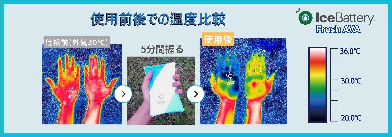 【猛暑対策】手のひら冷却で体の中からクールダウン！『IceBattery Fresh® AVA』で熱中症・疲労を防ぐ