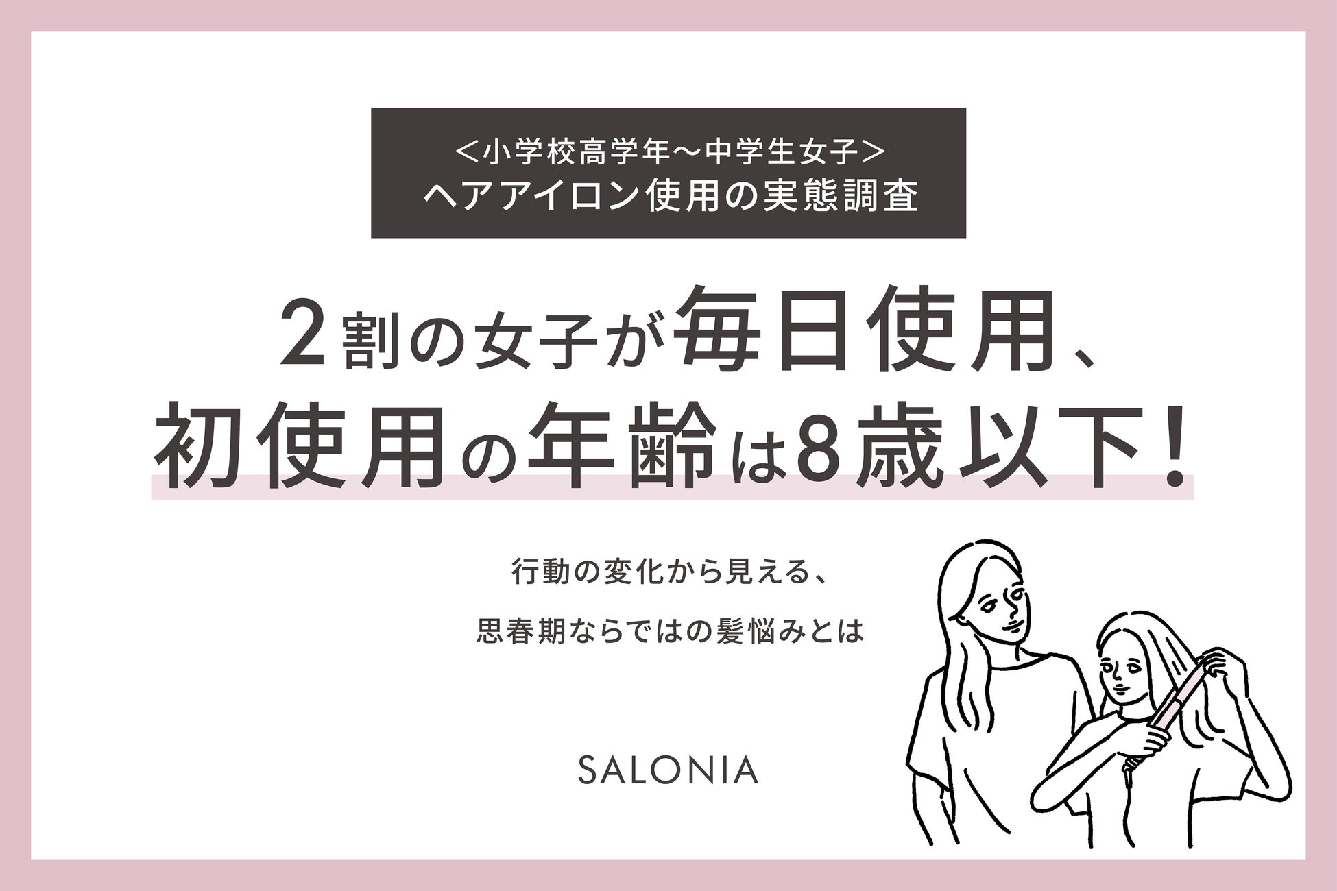 ＜小学校高学年～中学生の女子における、ヘアアイロン使用の実態調査＞2割の女子が毎日使用、初使用の年齢は8歳以下！行動の変化から見える、思春期ならではの髪悩みとは