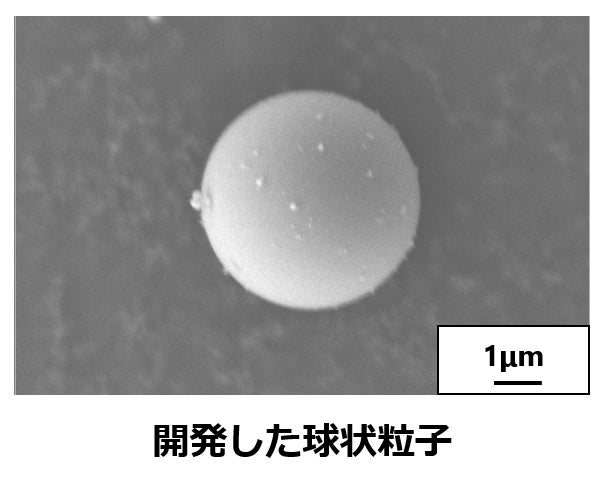 光を光源方向へ反射するユニークな球状粒子を開発！～化粧品原料として新たなメイクアップ効果に期待～