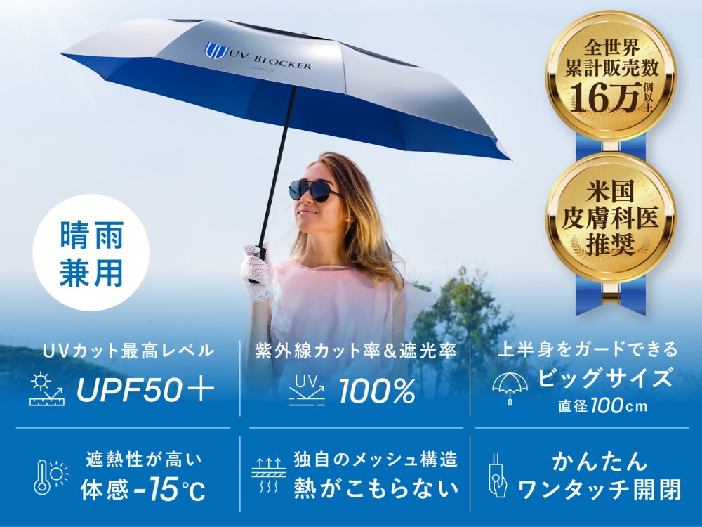 “梅雨前線が消滅”で6月から真夏日続出！？熱中症対策・日焼け防止に特化した、米国発の完全遮光日傘『UV-Blocker』が日本初上陸！