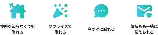 眉専門サロン「アナスタシア ミアレ」がオンラインで美眉施術のギフトが贈れる『eギフト-チケット』サービスを7月1日より開始。