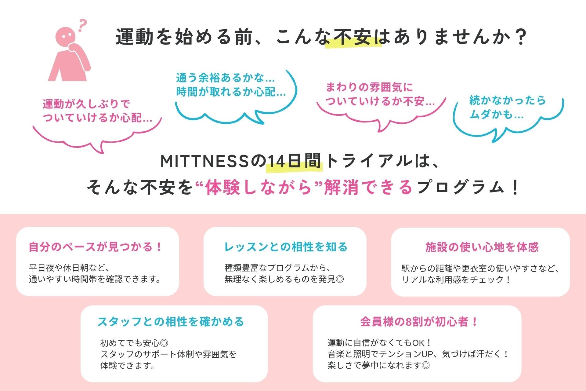 夏までに変わる、はじめの一歩を全力応援！暗闇キックボクササイズ「MITTNESS」レッスン受け放題トライアルキャンペーン開催◎不安を安心に変える14日間を。