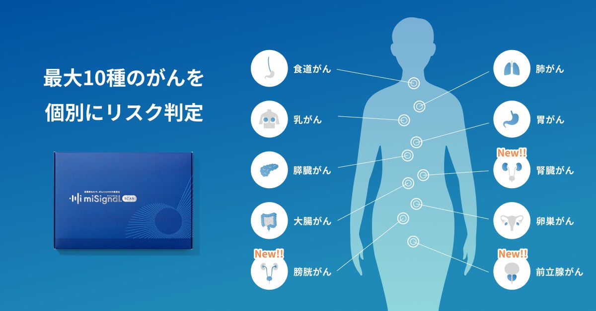 ソニー開発の特殊生地で作られたリカバリーウェア「R WEAR」がAmazonプライムデーで15%ポイント還元！