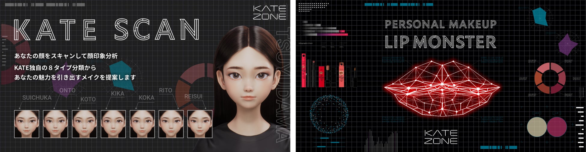 KATE独自の顔印象分析「KATE SCAN」が大幅リニューアル！