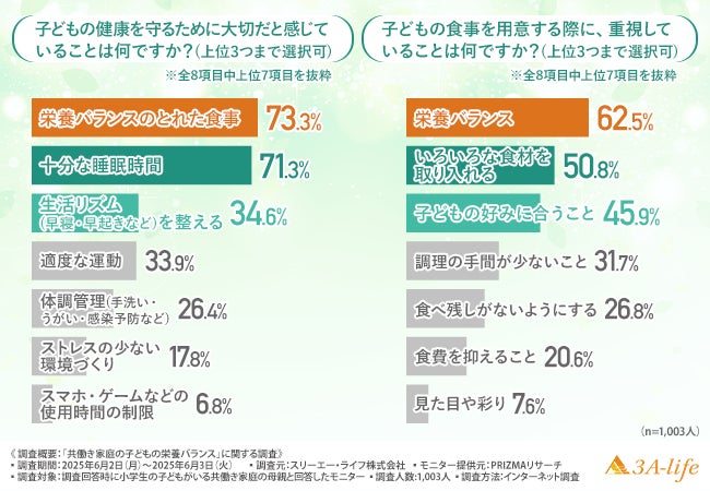 【香りに求めるのは“癒し”より“共感”の時代？】“私の香り”を基準にフレグランスアイテムを選ぶ女性が増えている理由
