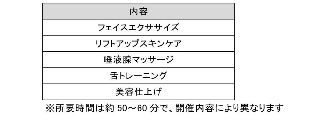 展示会「JUMBLE TOKYO & WELLNESS MARKET」に初出展【フレグランスブランド「NOWHERE NOWHERE」】