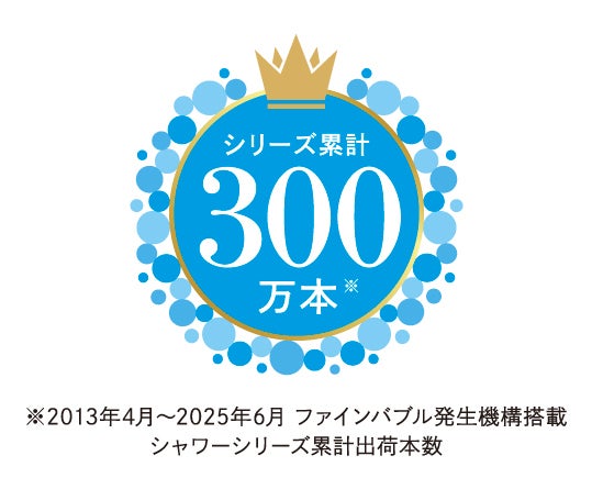 ＭTGのファインバブルシャワーが シリーズ累計出荷数300万本※を突破！