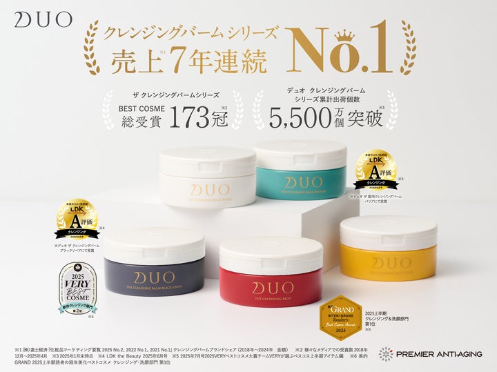 【ベスコス受賞 シリーズ累計173冠*¹達成！】誕生から15周年、2025年リニューアル新発売のDUO（デュオ）ザ クレンジングバームシリーズ、2025年上半期もベスコス多数受賞！