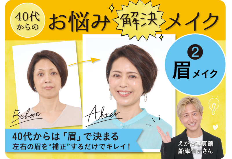 老いを恐れない社会の実現を目指す企業連携「エピクロック®共創プロジェクト」第3期公募開始のお知らせ